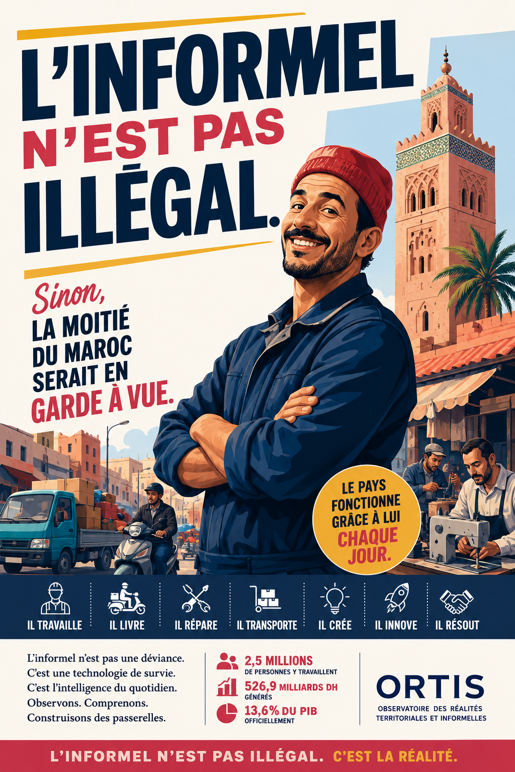 L’Informel n’est pas illégal. Sinon, la moitié du Maroc serait en garde à vue.