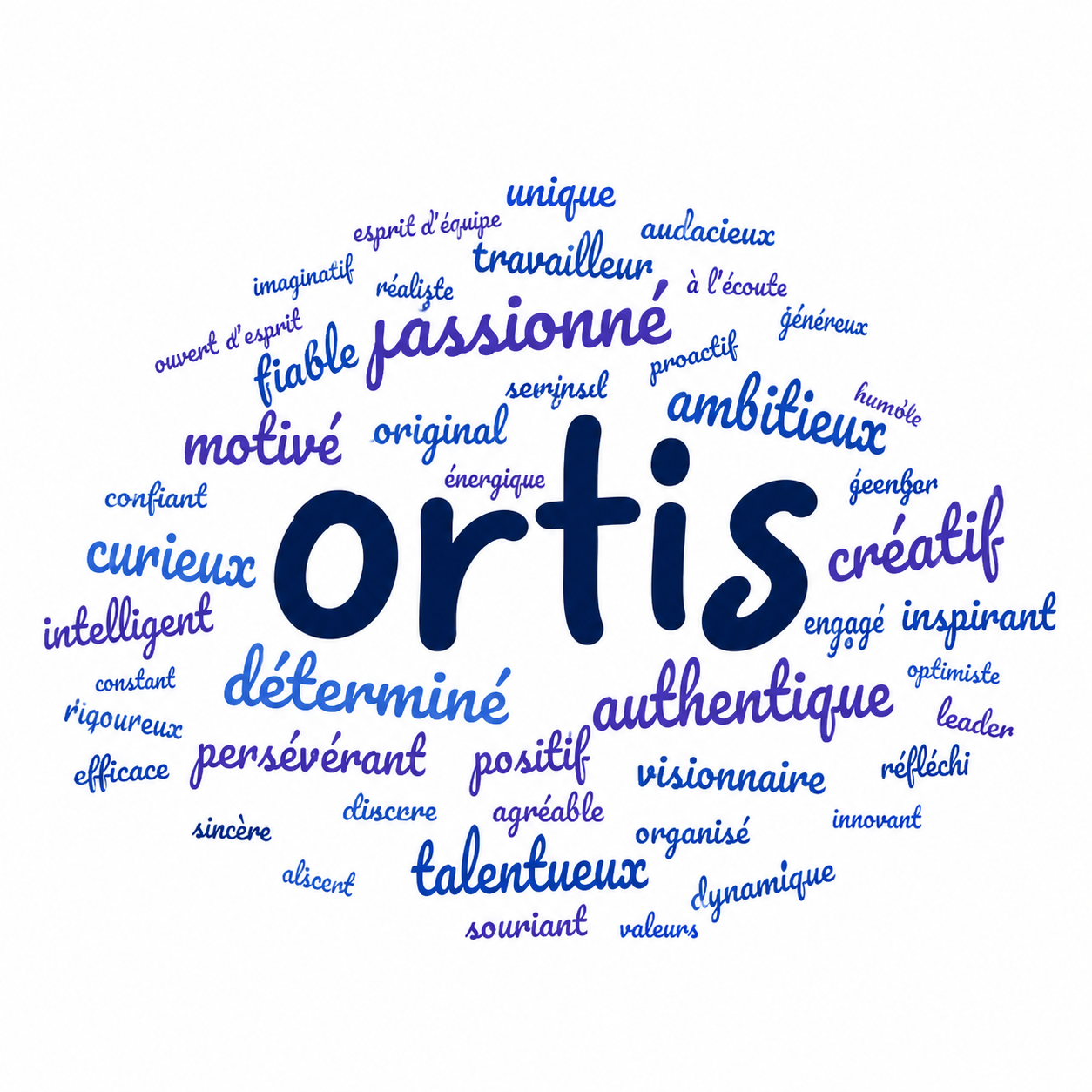 ORTIS — Lexique Complet